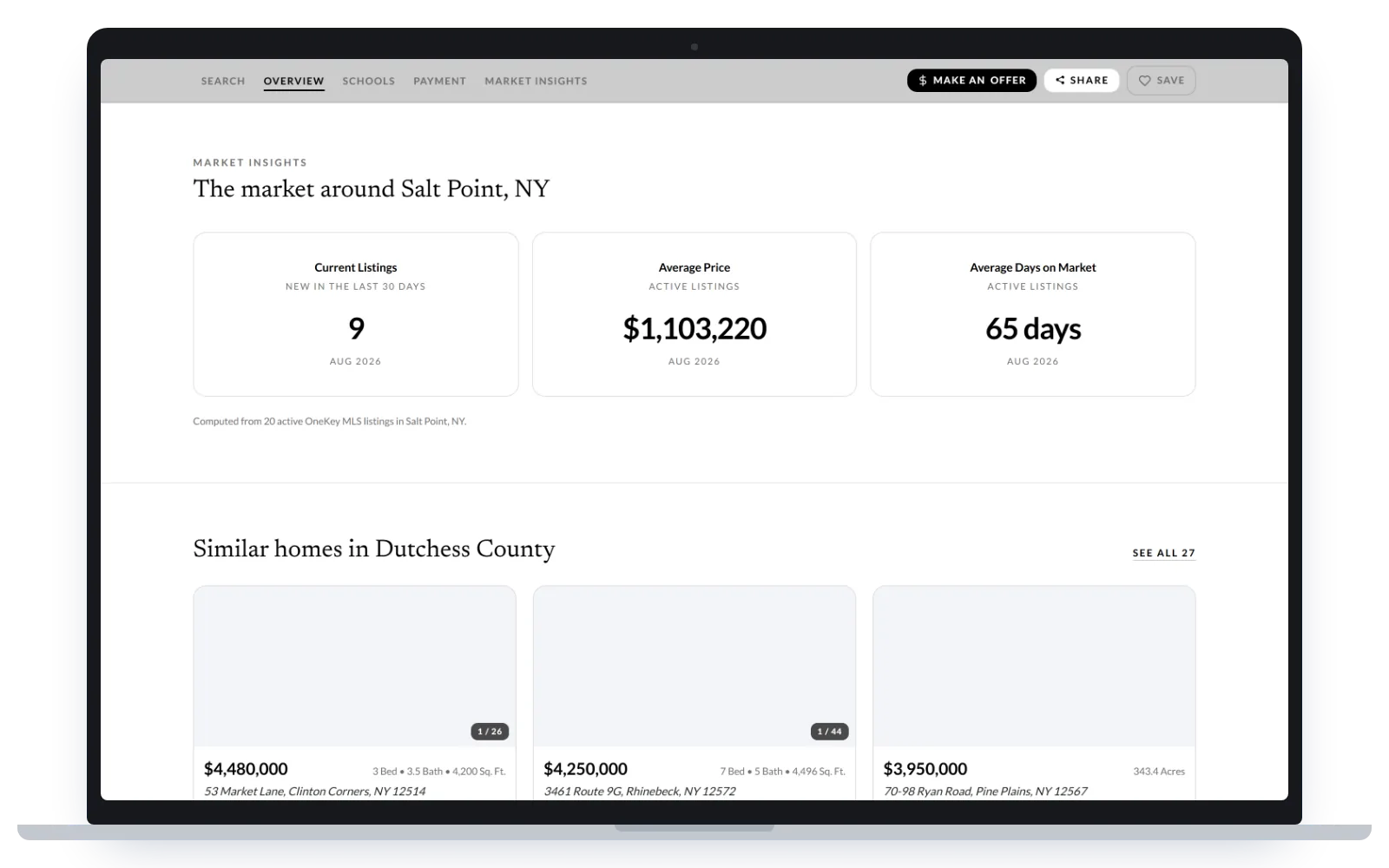 Market insights for the neighborhood around every listing
